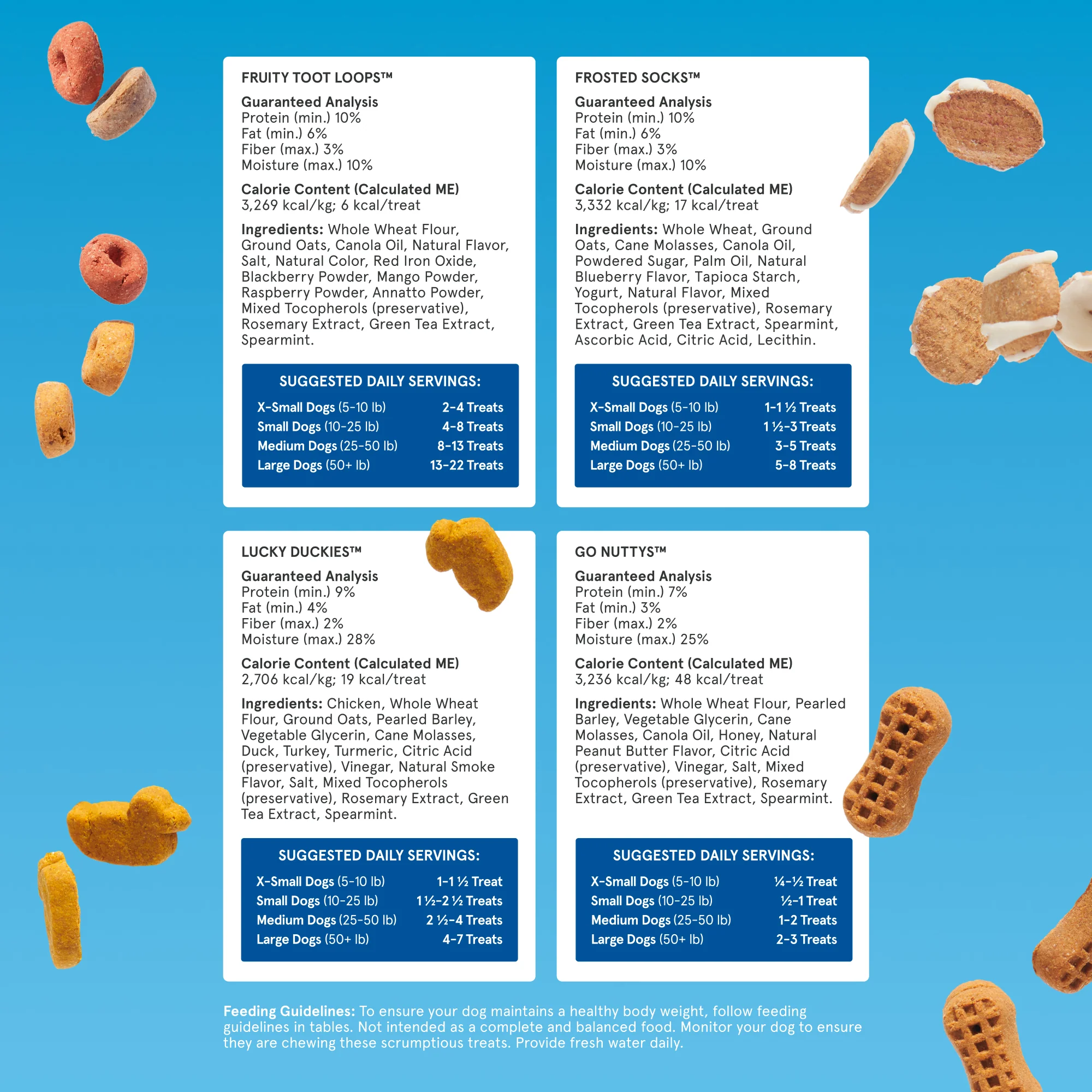 Cereal Treat Variety Pack Soft, Chewy, Crunchy Dog Treats, 4 oz Each, 4 Pack - Image 5